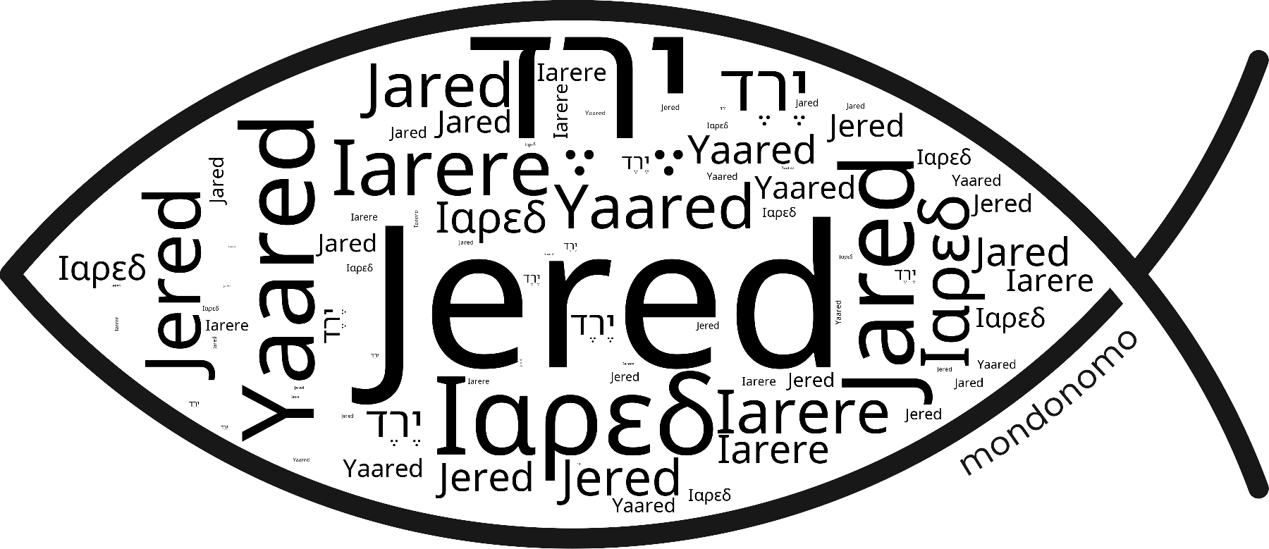 Name Jered in the world's Bibles