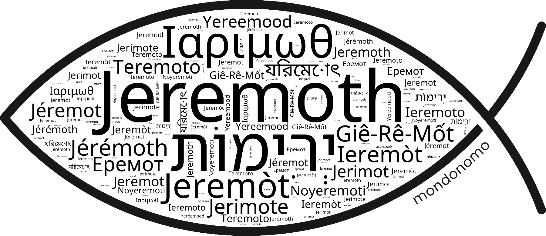 Name Jeremoth in the world's Bibles