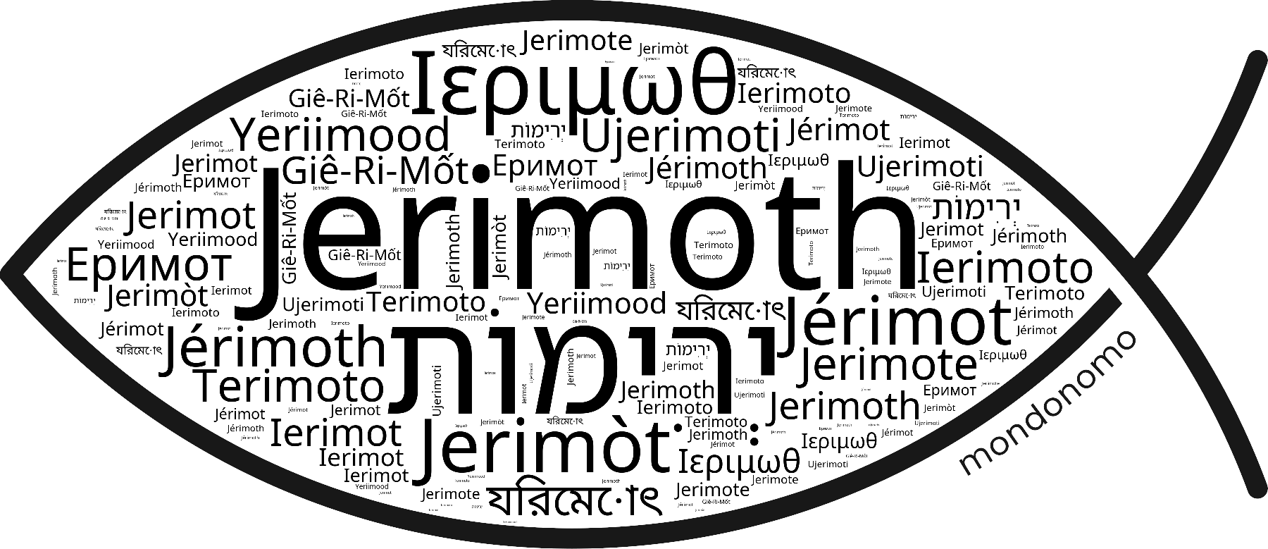 Name Jerimoth in the world's Bibles
