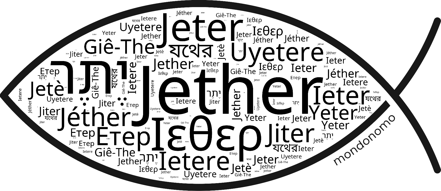 Name Jether in the world's Bibles