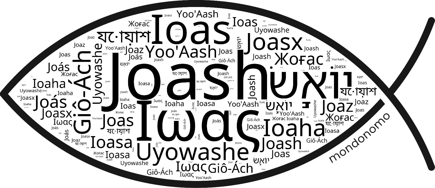 Name Joash in the world's Bibles