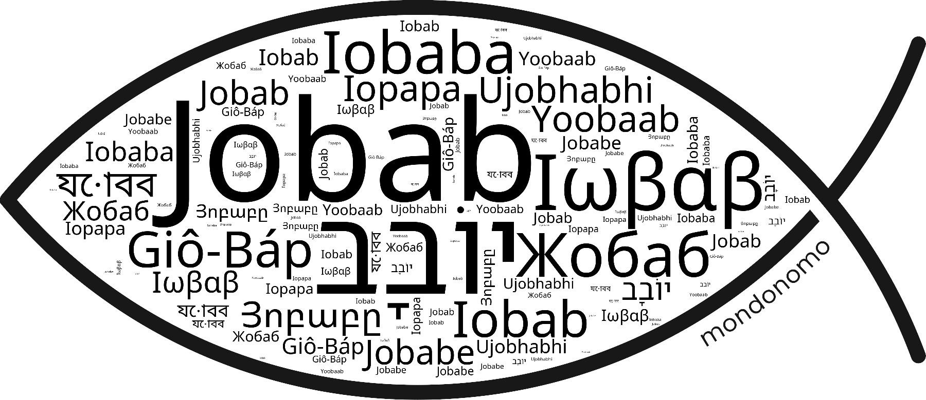 Name Jobab in the world's Bibles