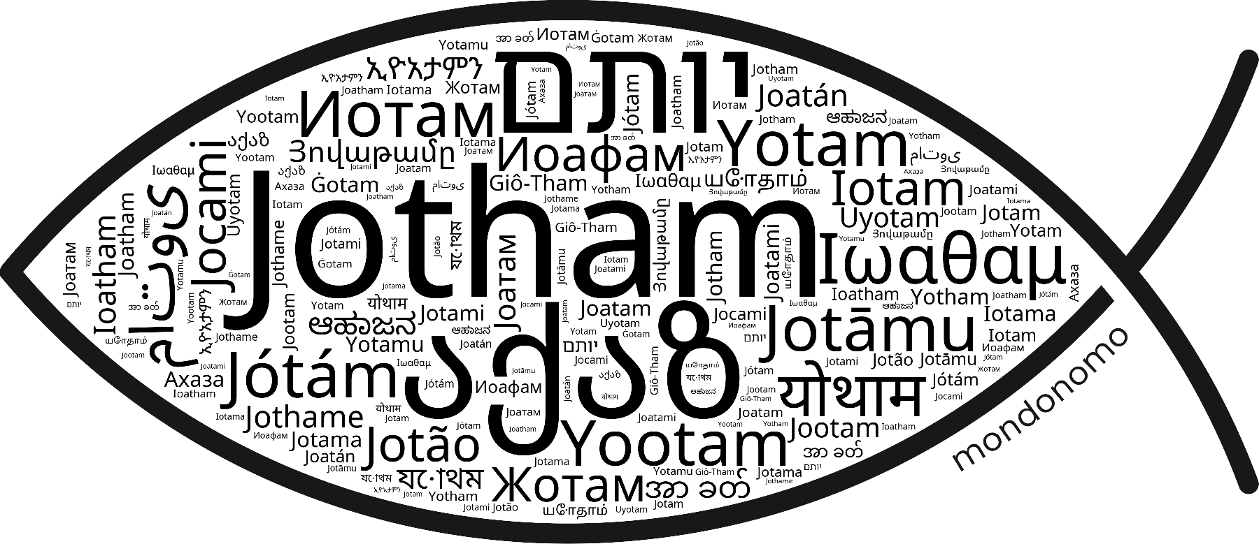 Name Jotham in the world's Bibles