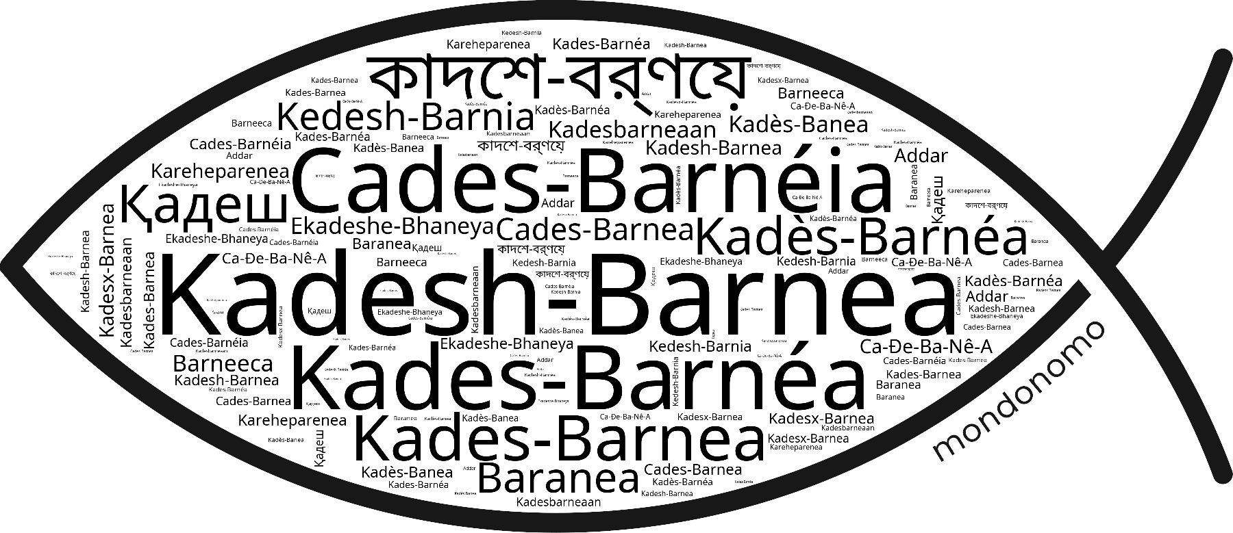 Name Kadesh-Barnea in the world's Bibles