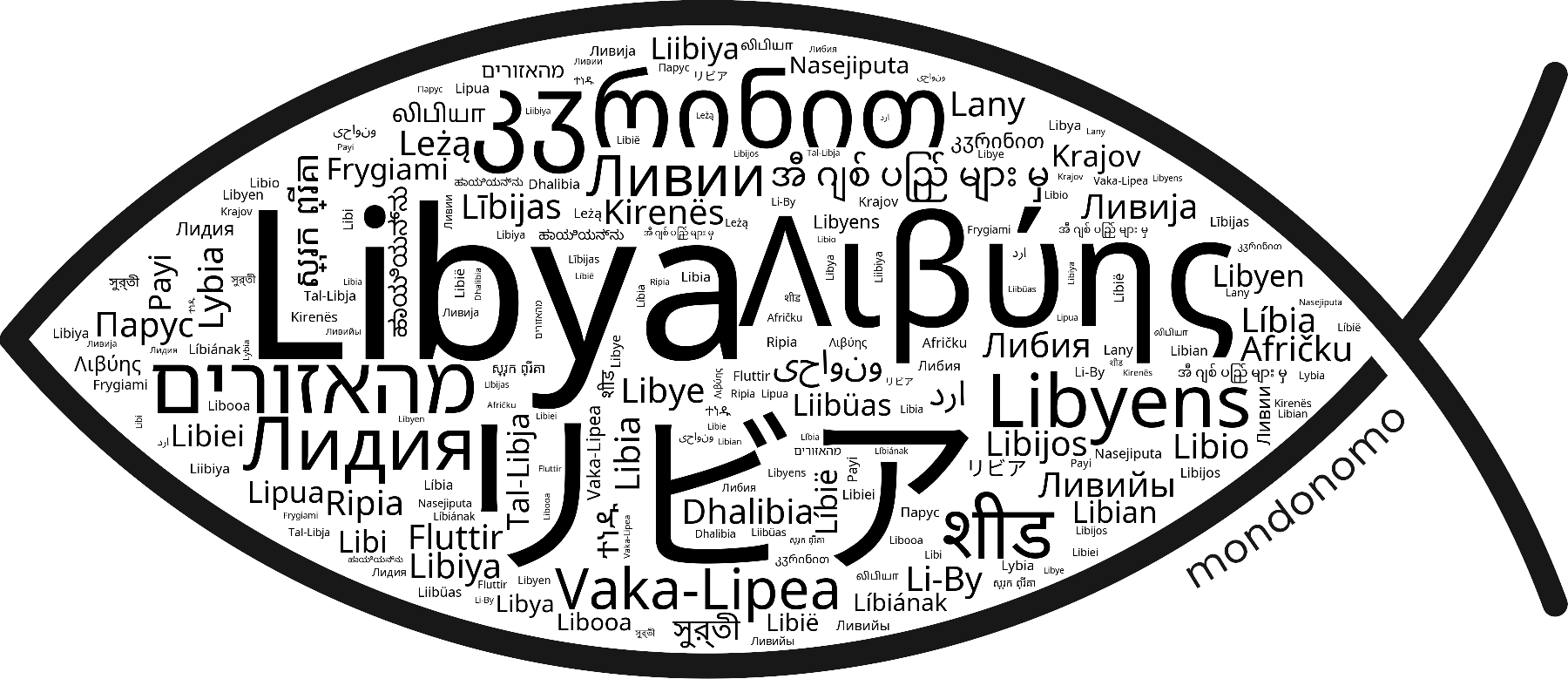 Name Libya in the world's Bibles