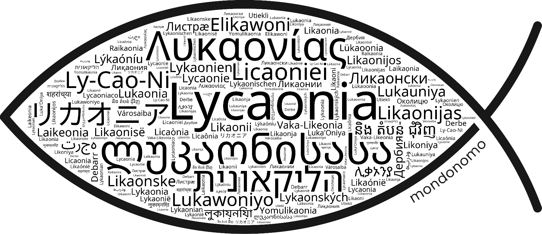 Name Lycaonia in the world's Bibles