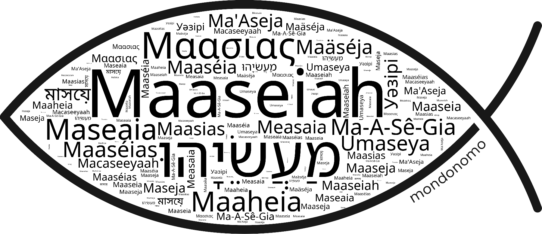 Name Maaseiah in the world's Bibles