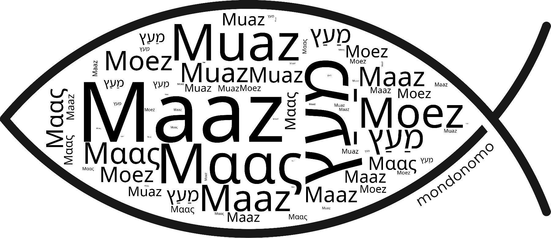 Name Maaz in the world's Bibles