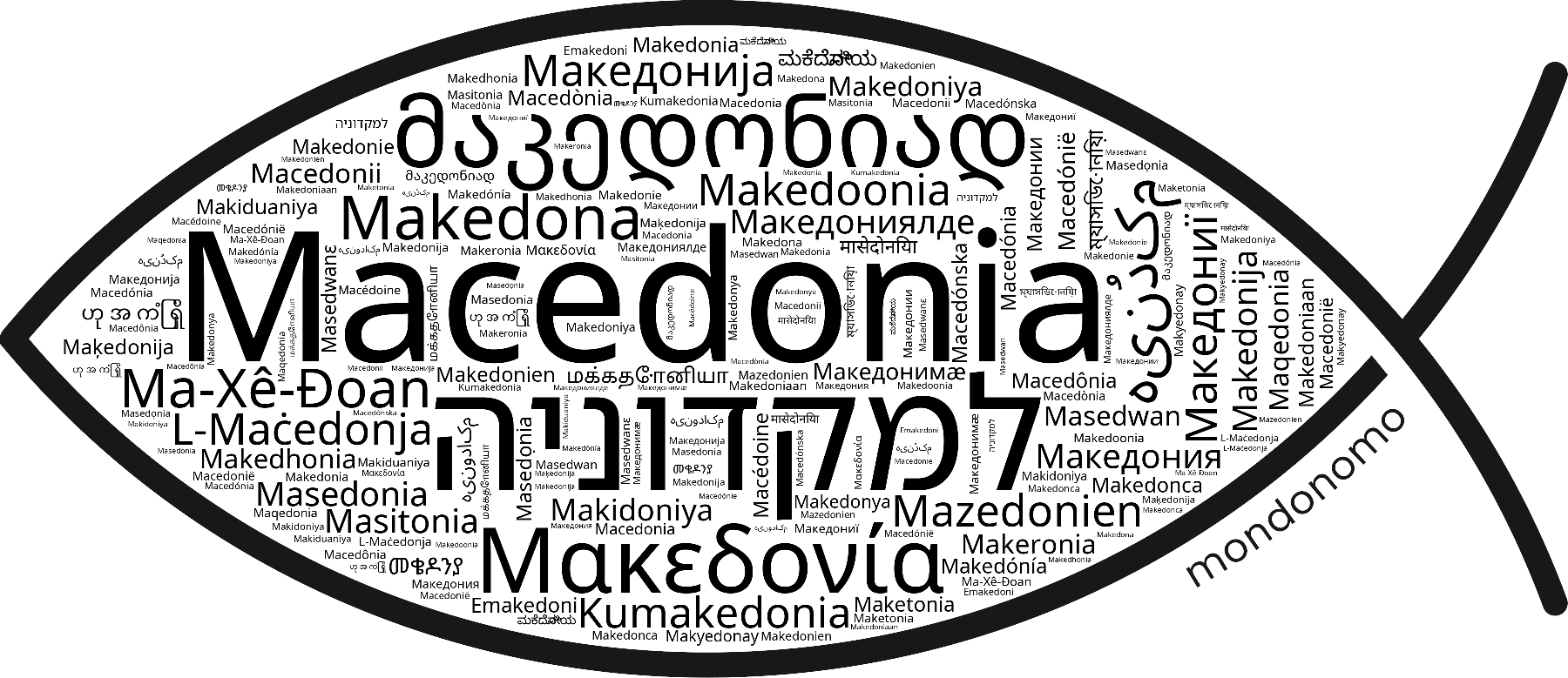Name Macedonia in the world's Bibles