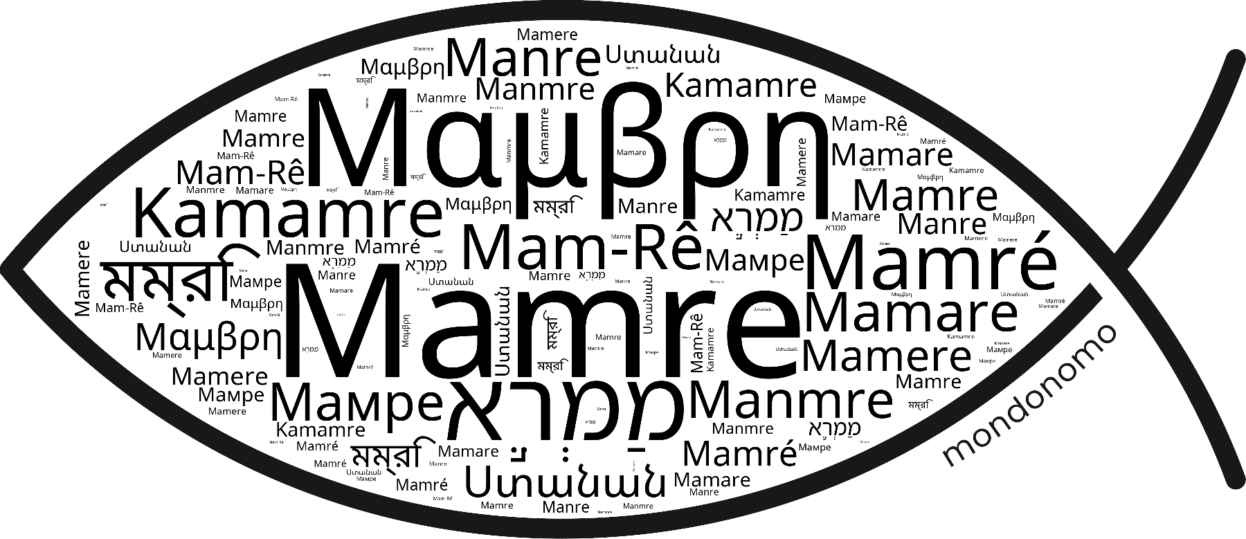 Name Mamre in the world's Bibles