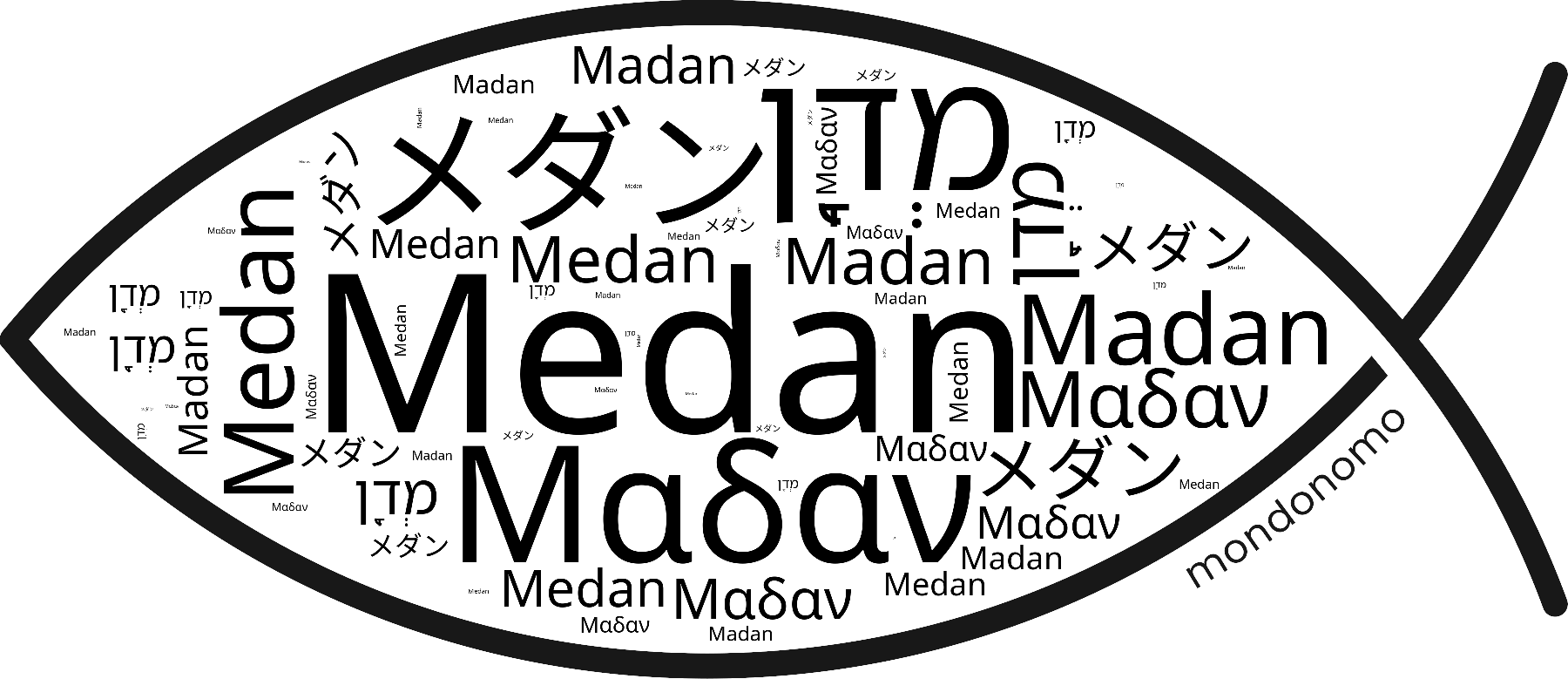 Name Medan in the world's Bibles