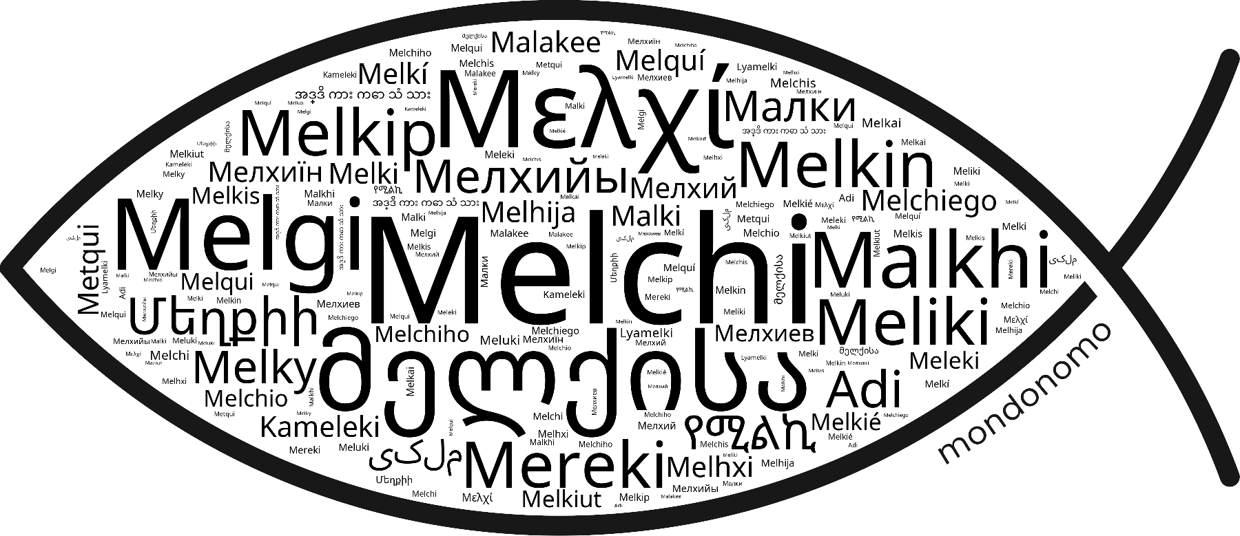 Name Melchi in the world's Bibles