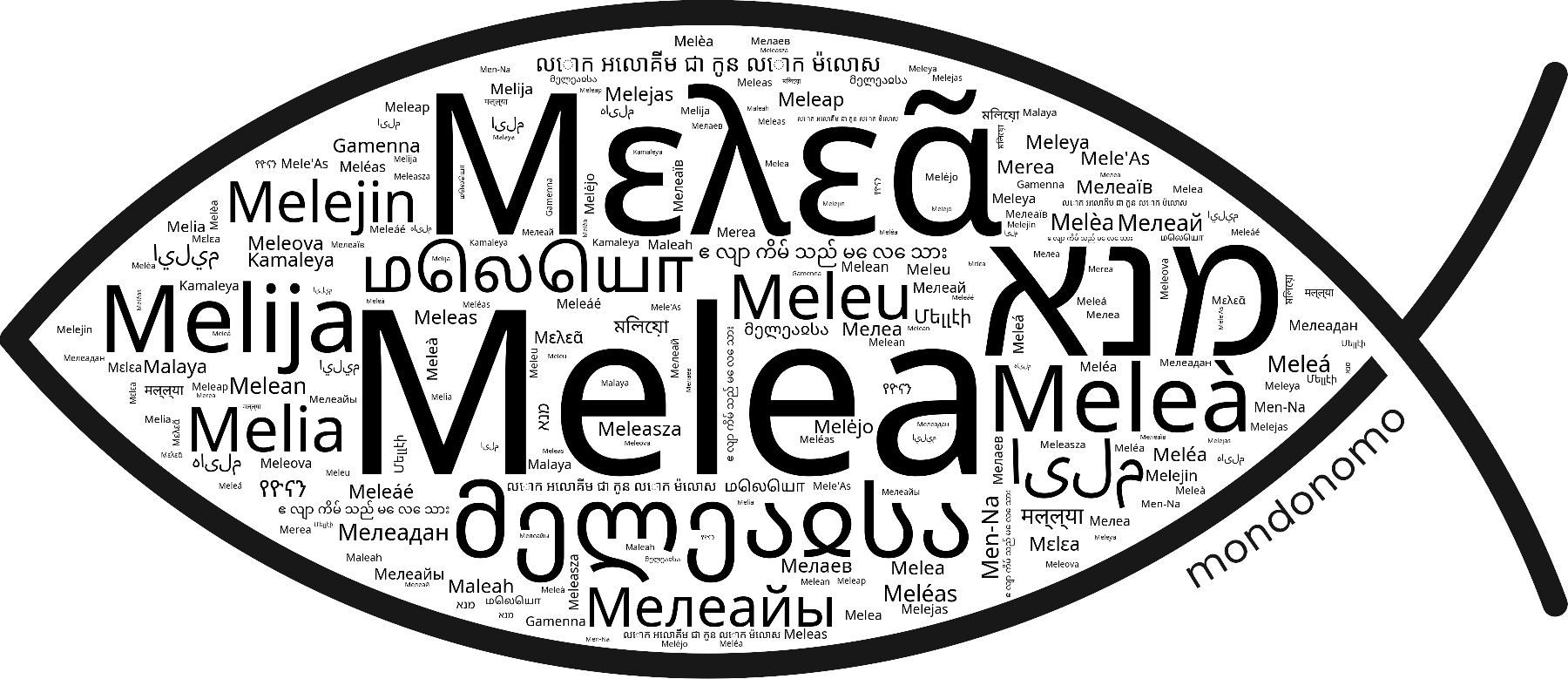 Name Melea in the world's Bibles