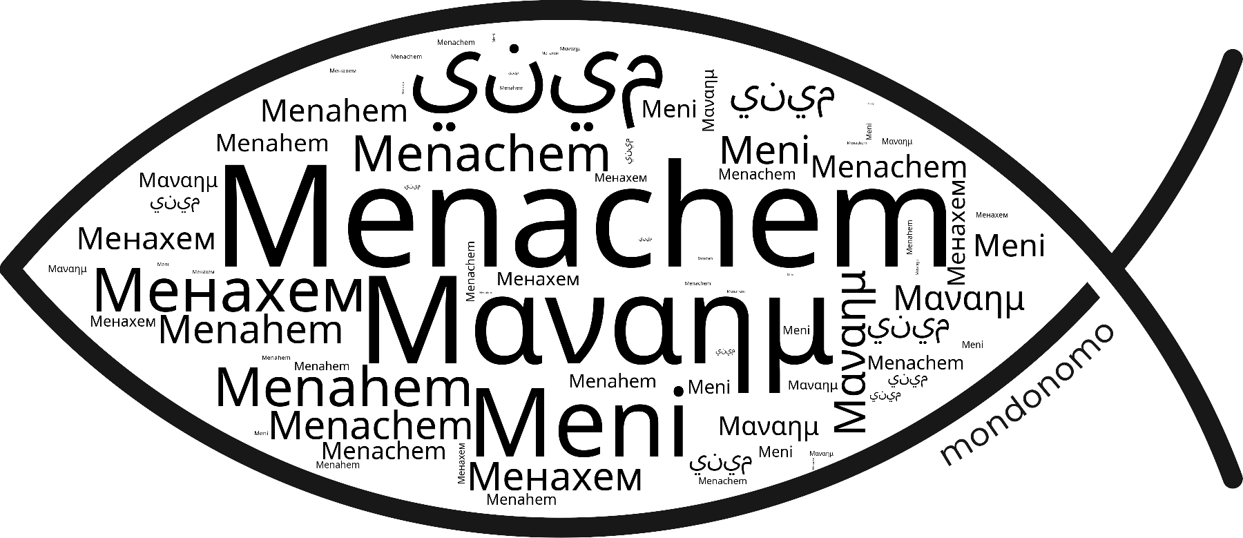 Name Menachem in the world's Bibles