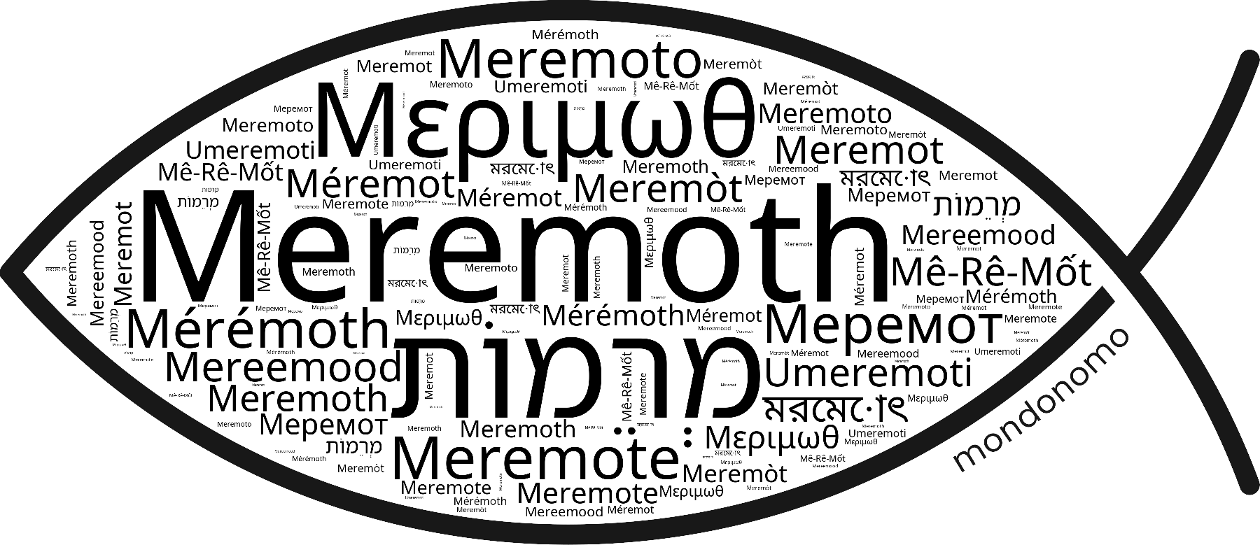 Name Meremoth in the world's Bibles