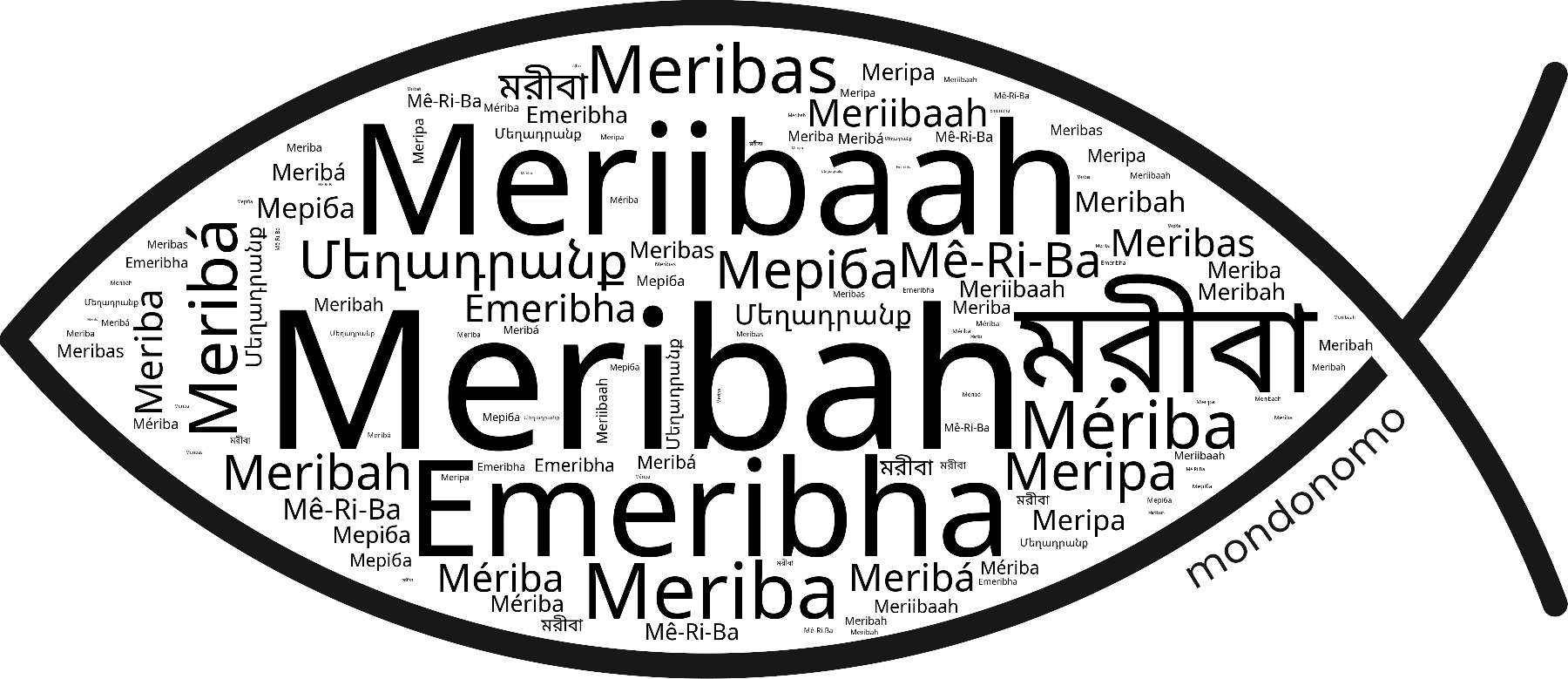 Name Meribah in the world's Bibles