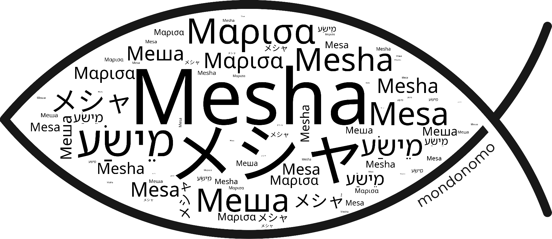Name Mesha in the world's Bibles