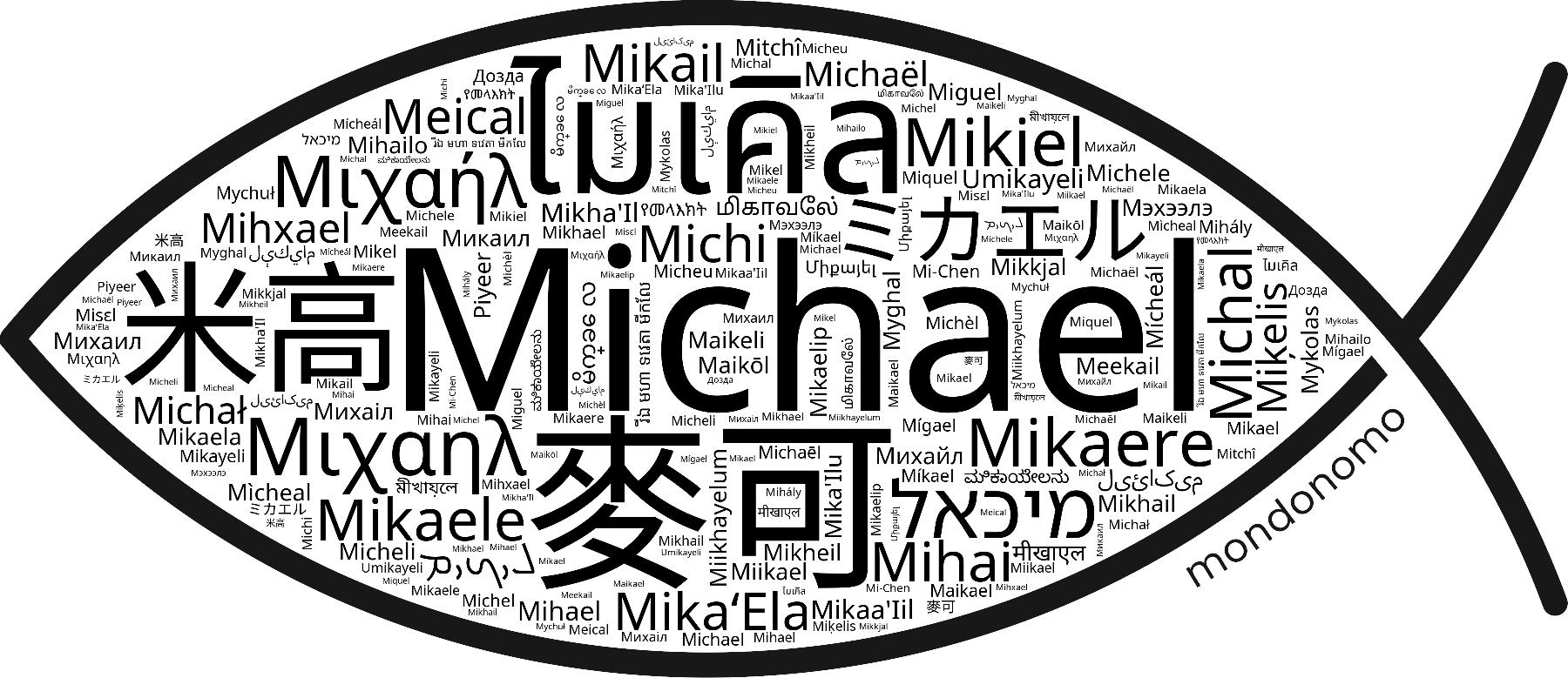 Name Michael in the world's Bibles