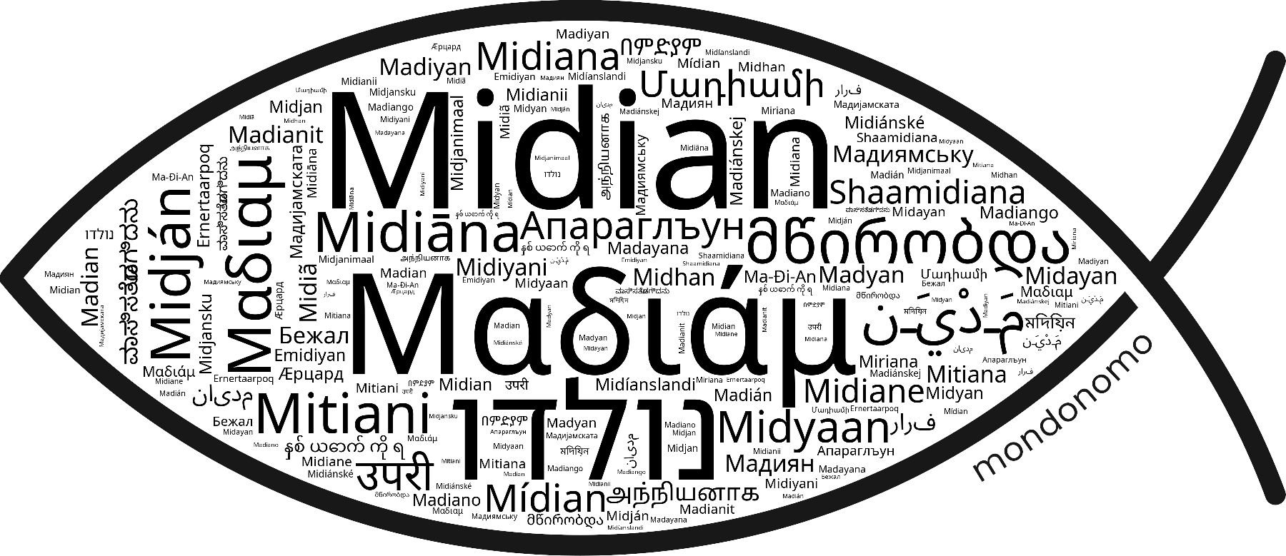 Name Midian in the world's Bibles