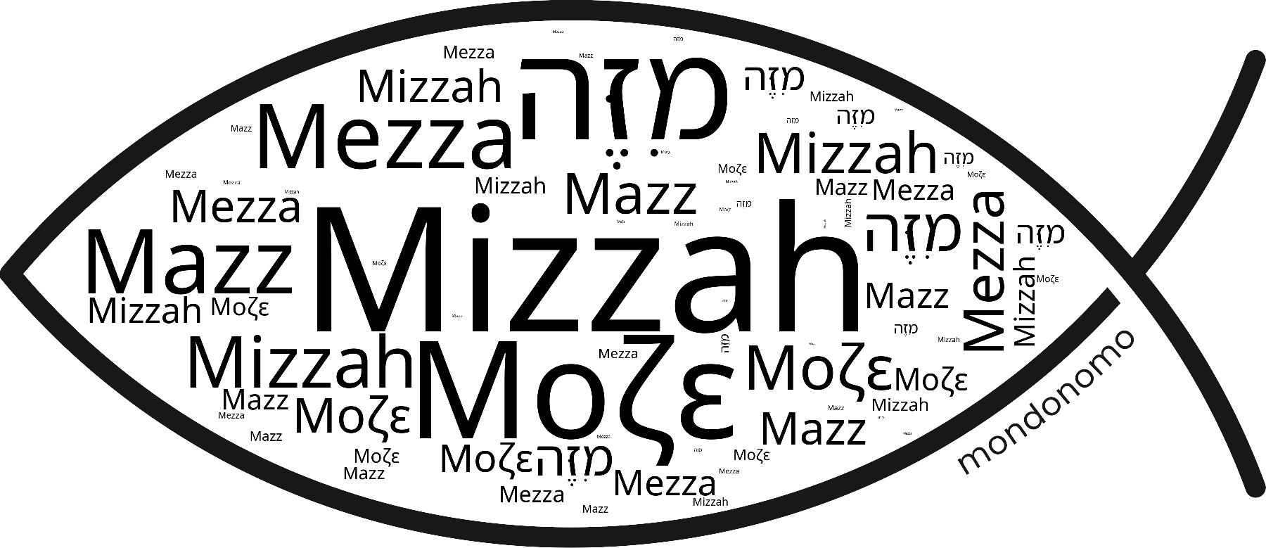 Name Mizzah in the world's Bibles