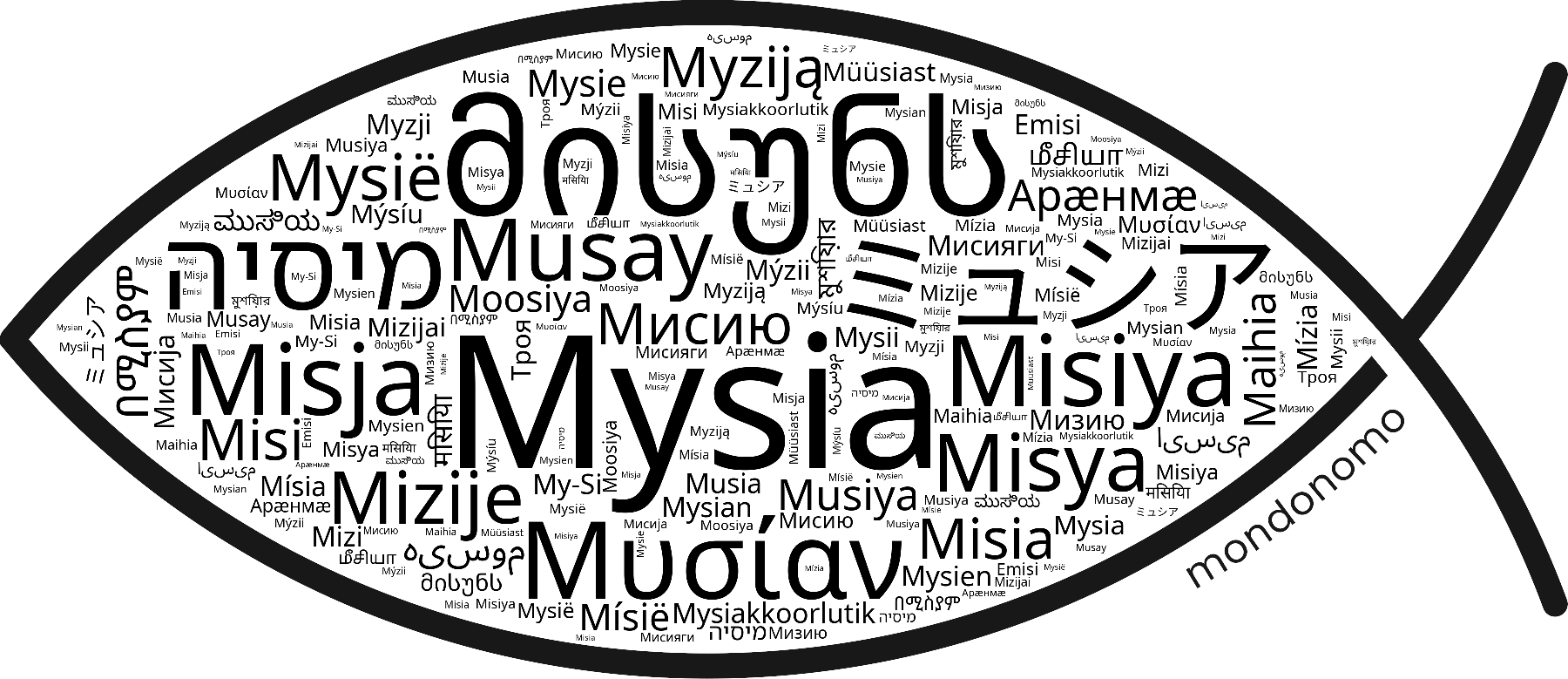 Name Mysia in the world's Bibles