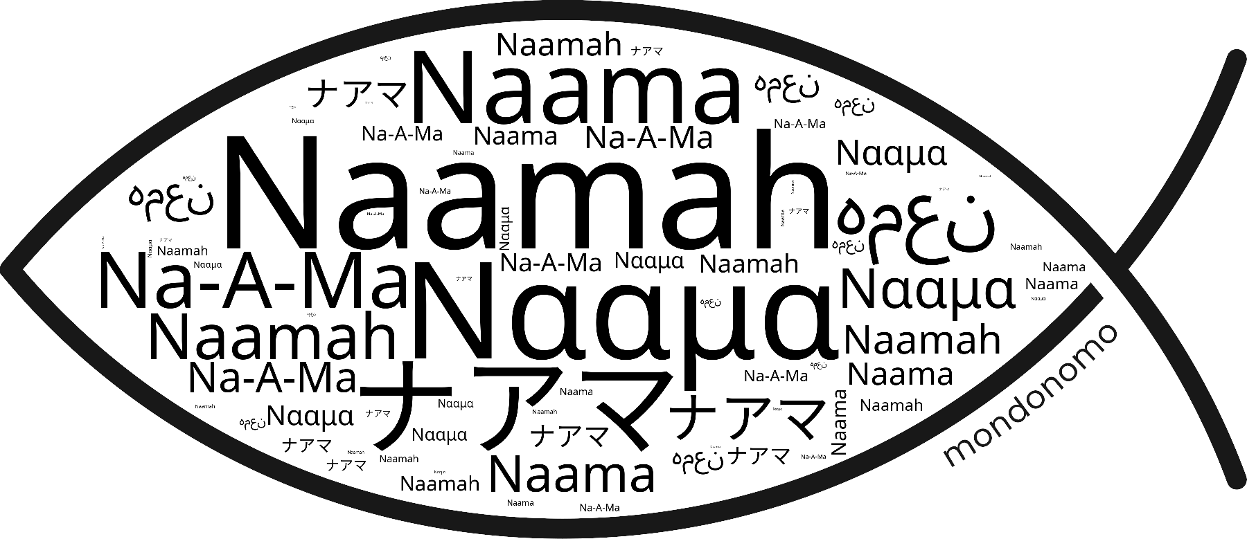 Name Naamah in the world's Bibles