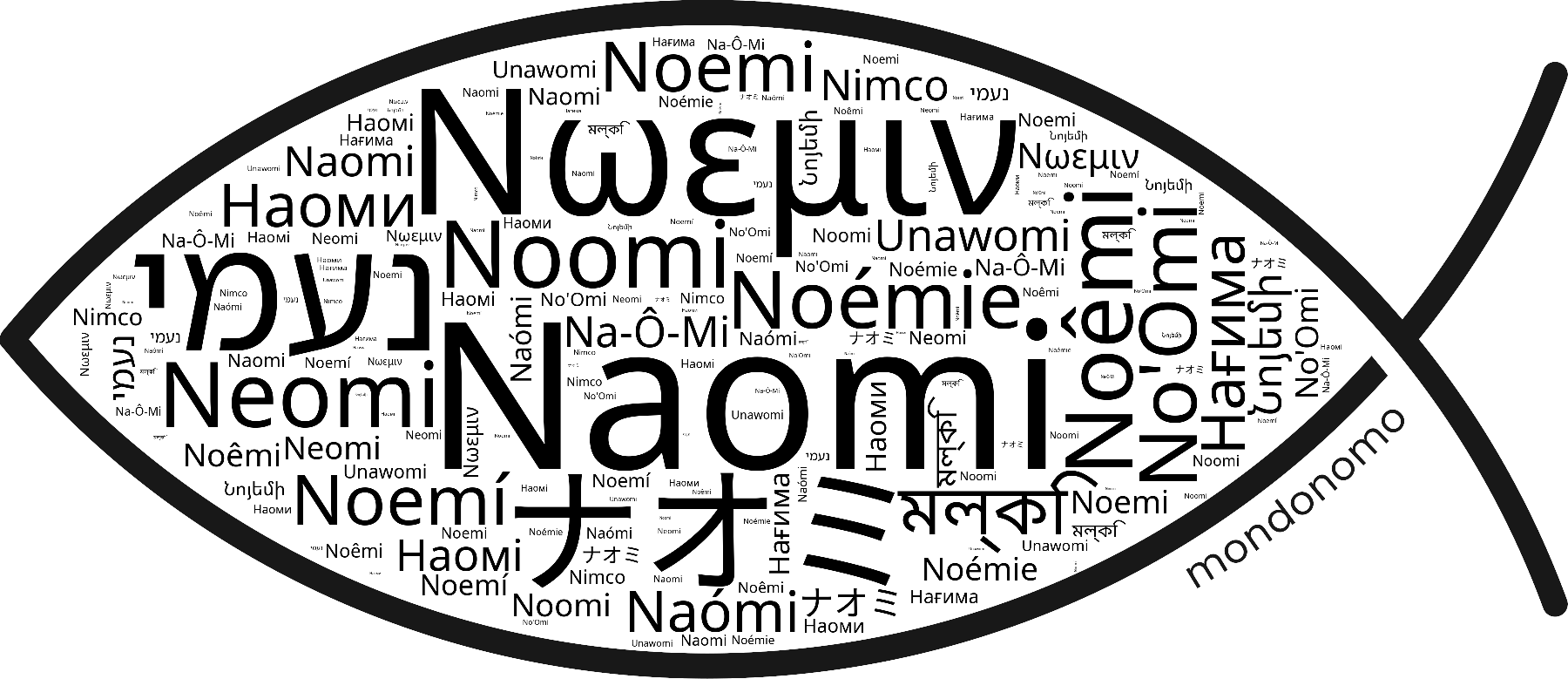 Name Naomi in the world's Bibles