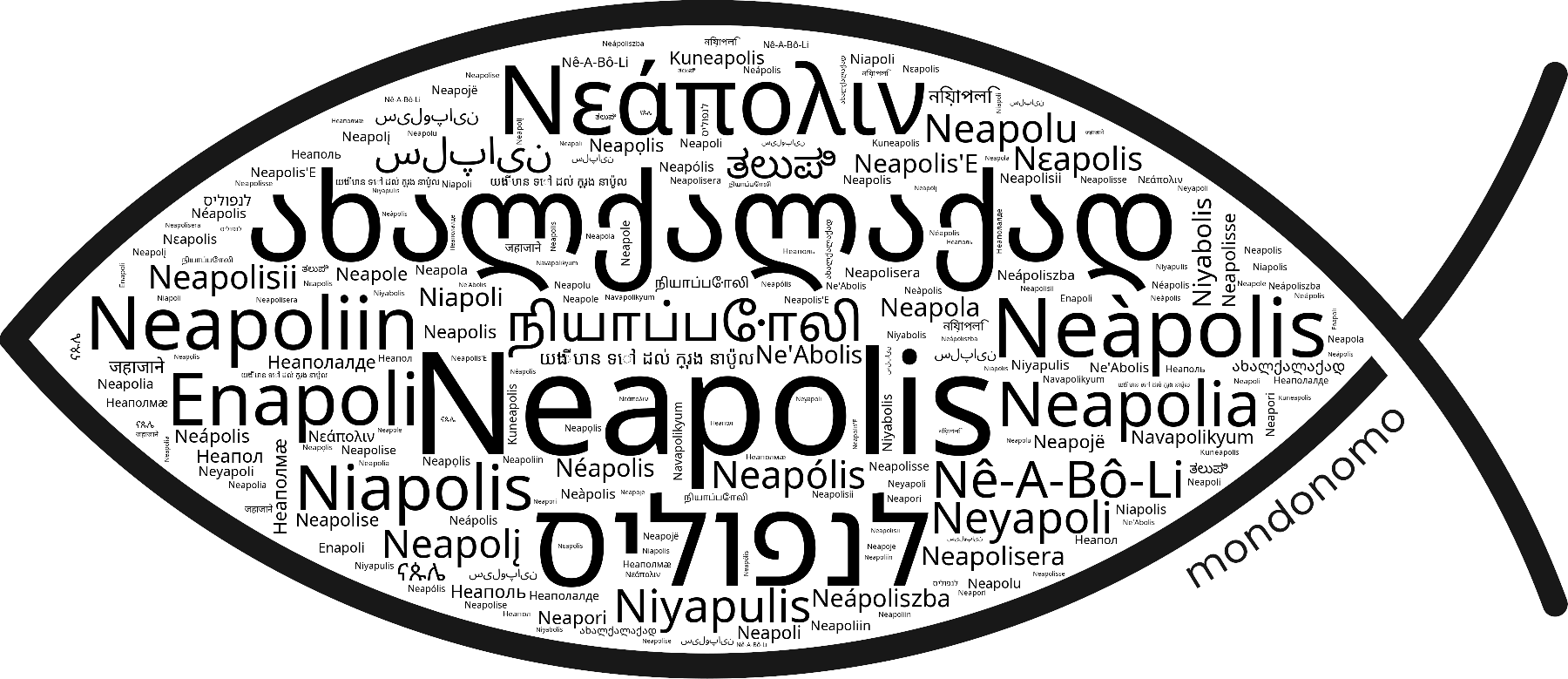 Name Neapolis in the world's Bibles