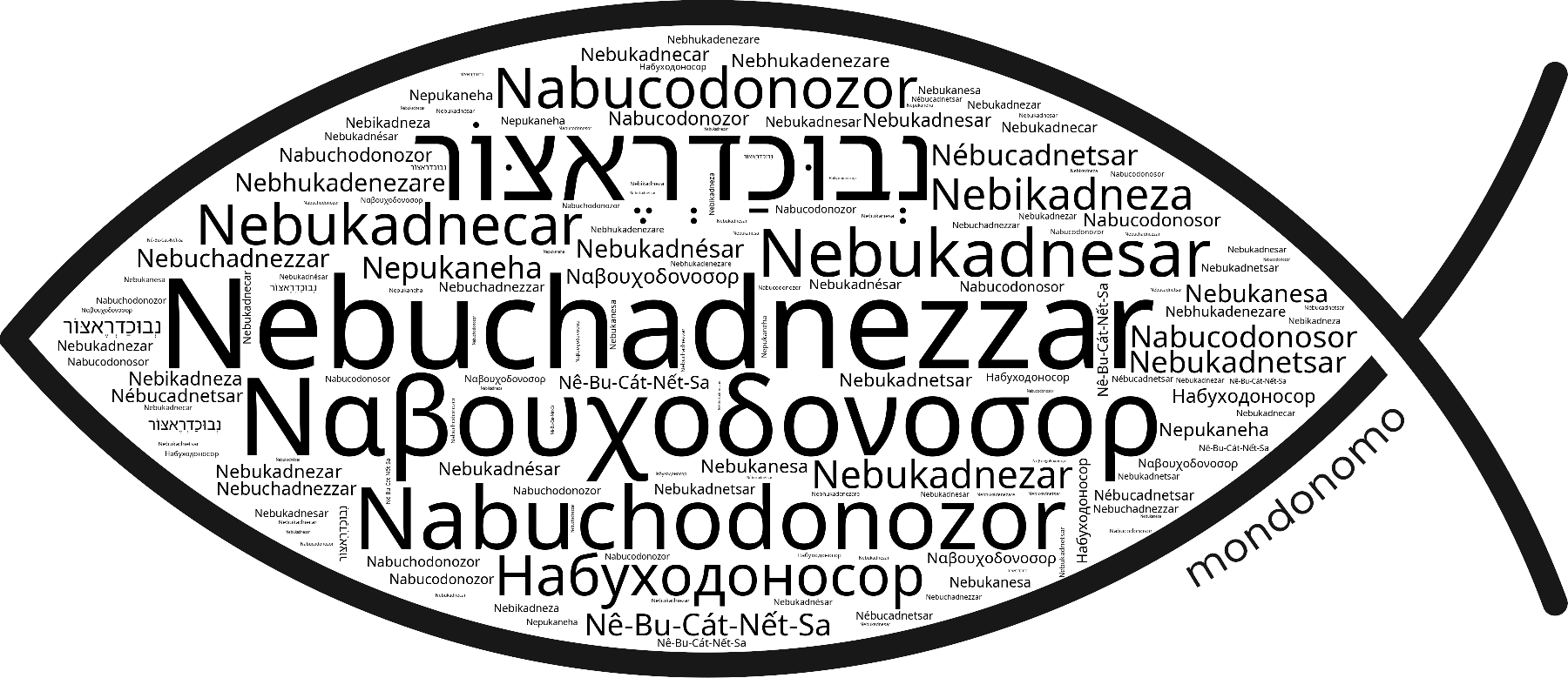 Name Nebuchadnezzar in the world's Bibles