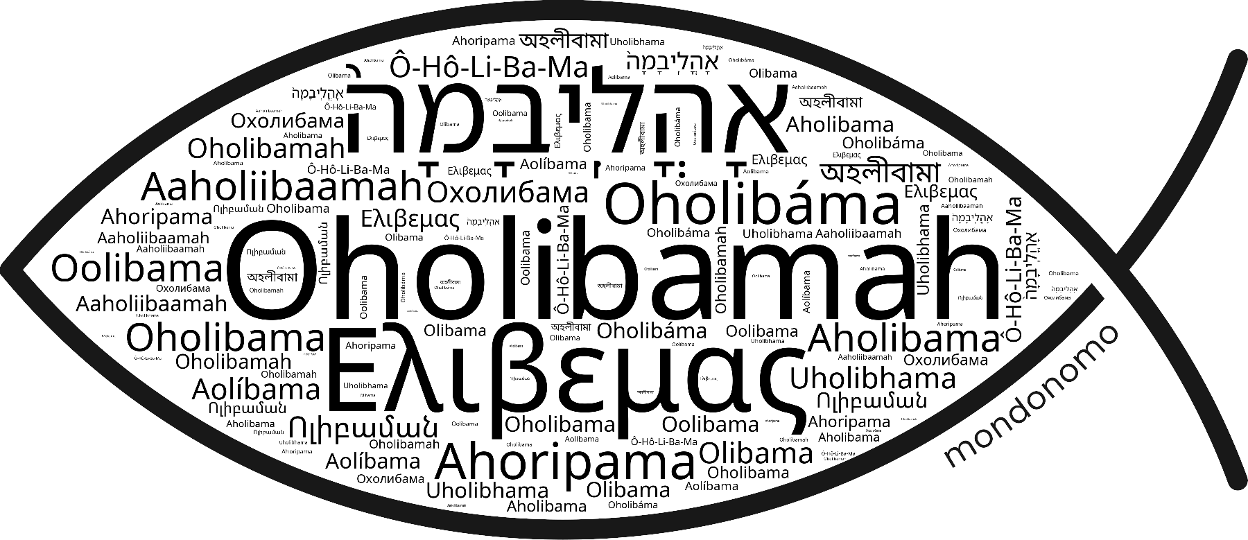 Name Oholibamah in the world's Bibles