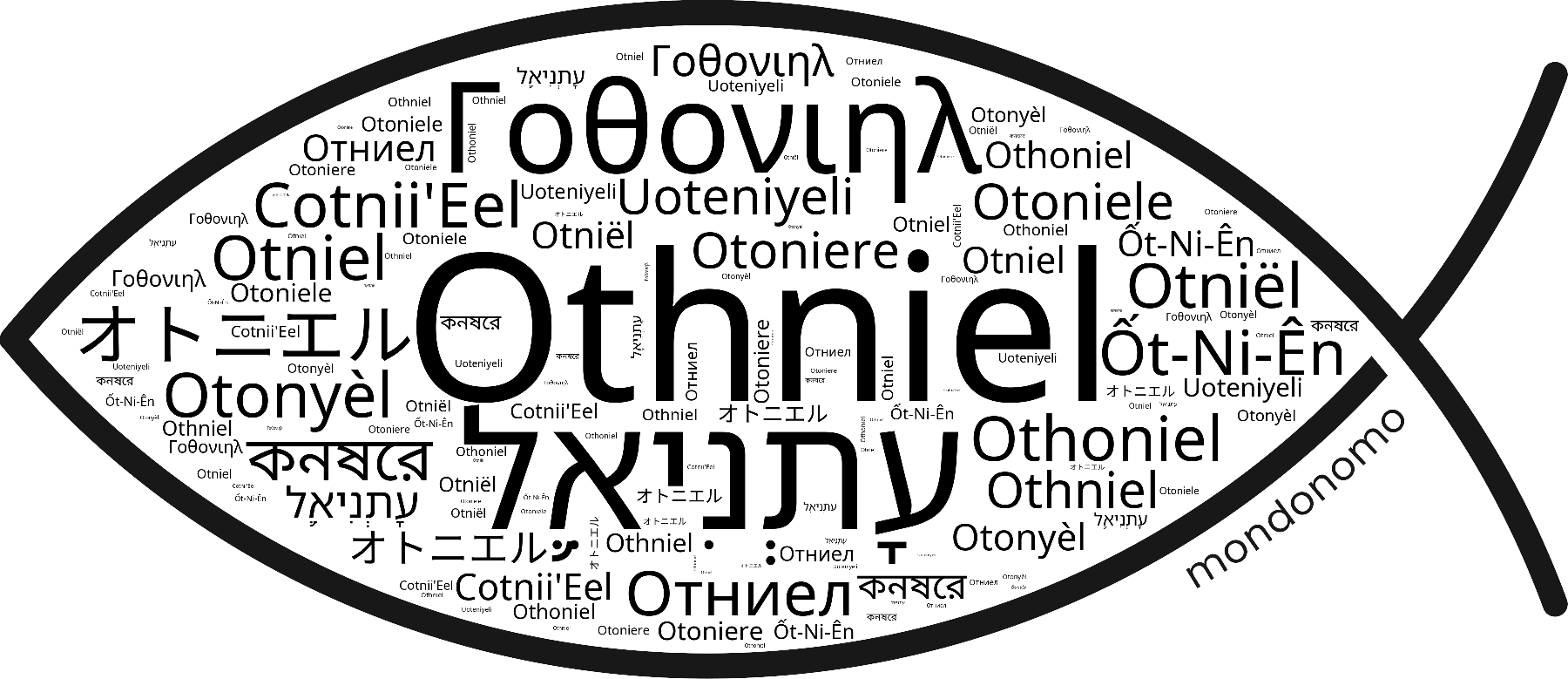 Name Othniel in the world's Bibles