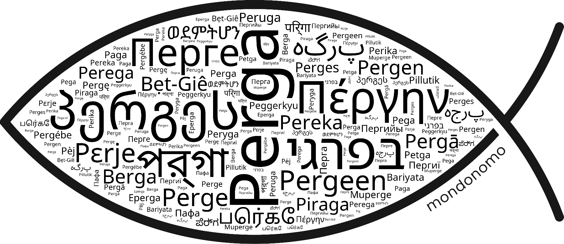 Name Perga in the world's Bibles