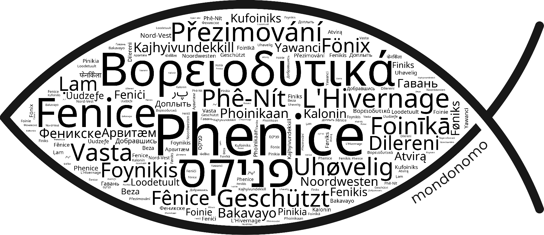 Name Phenice in the world's Bibles