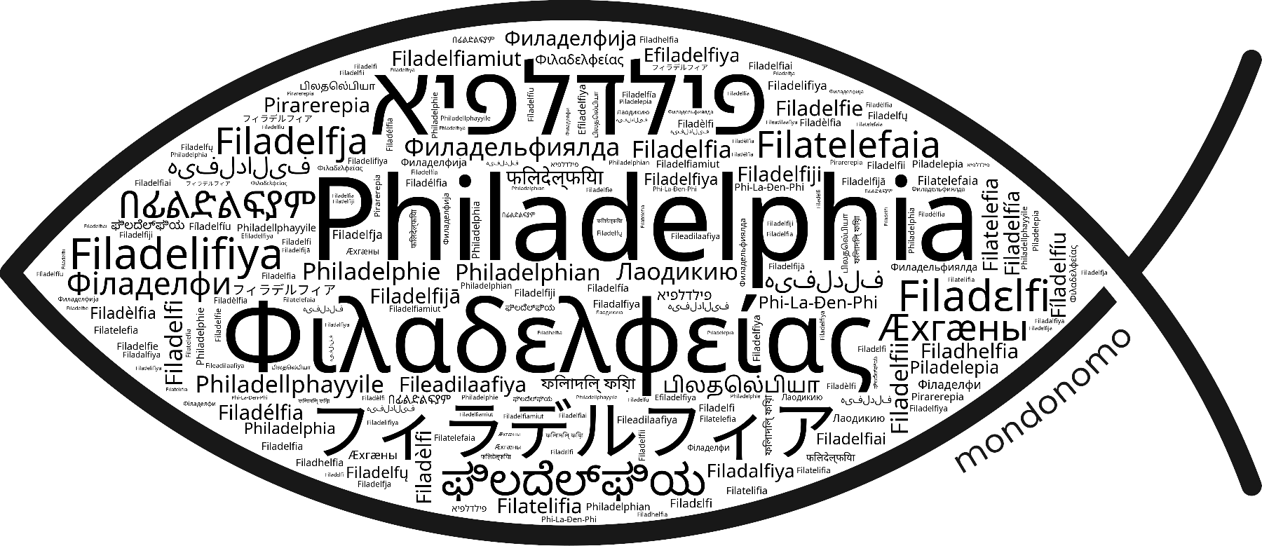Name Philadelphia in the world's Bibles