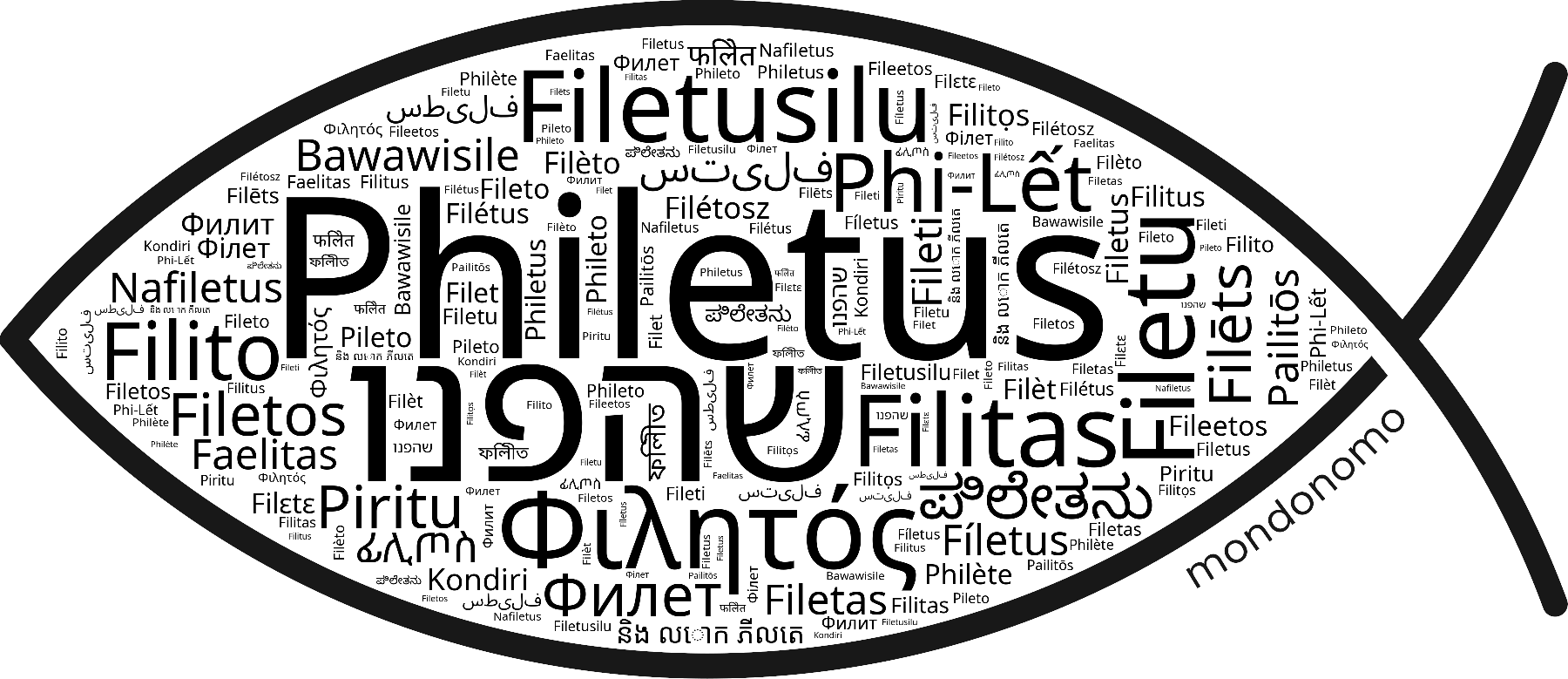 Name Philetus in the world's Bibles