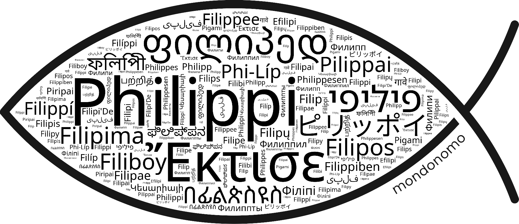 Name Philippi in the world's Bibles