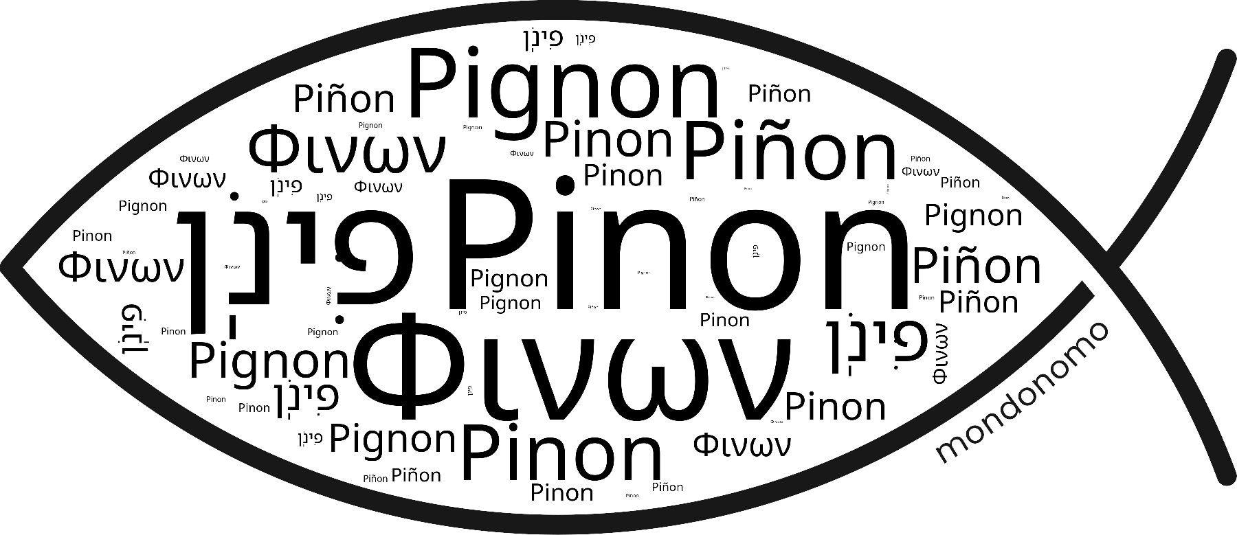 Name Pinon in the world's Bibles