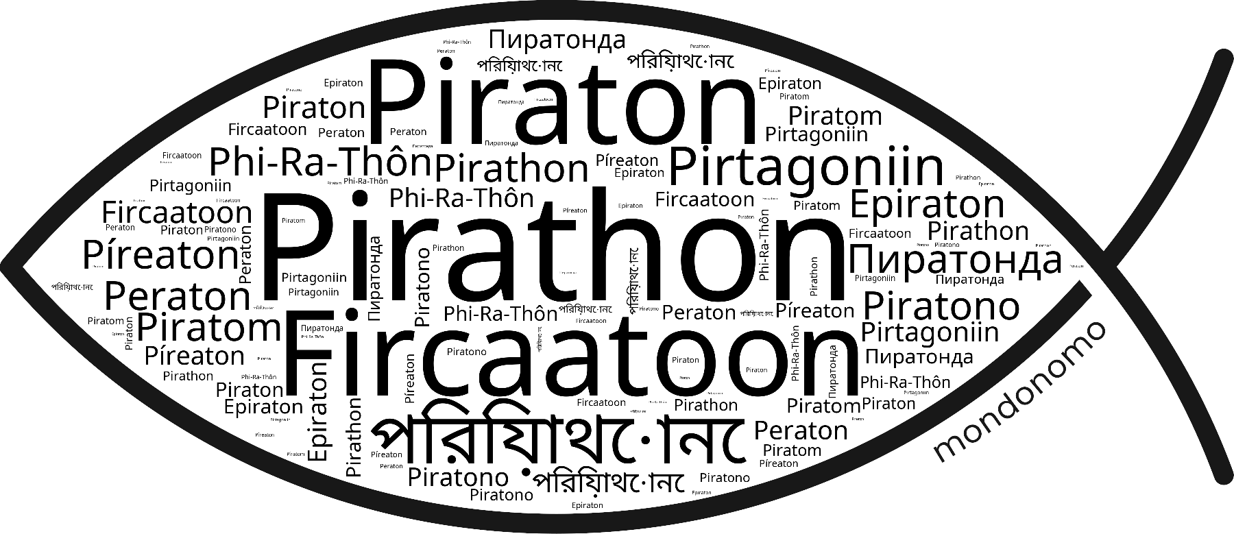 Name Pirathon in the world's Bibles