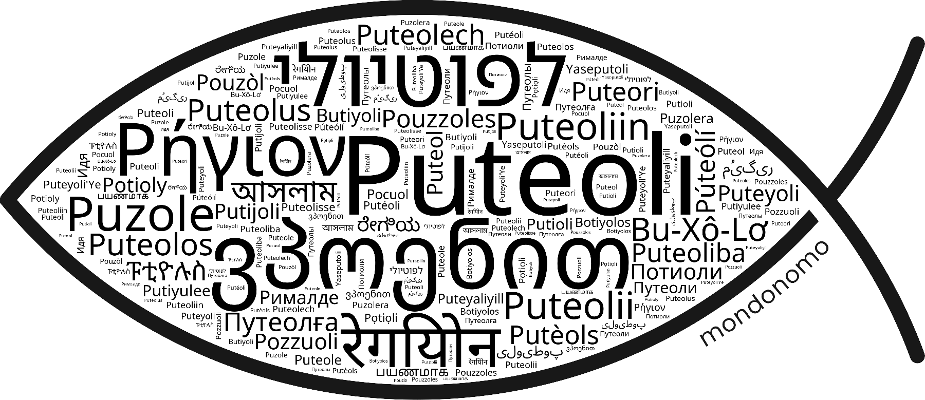Name Puteoli in the world's Bibles