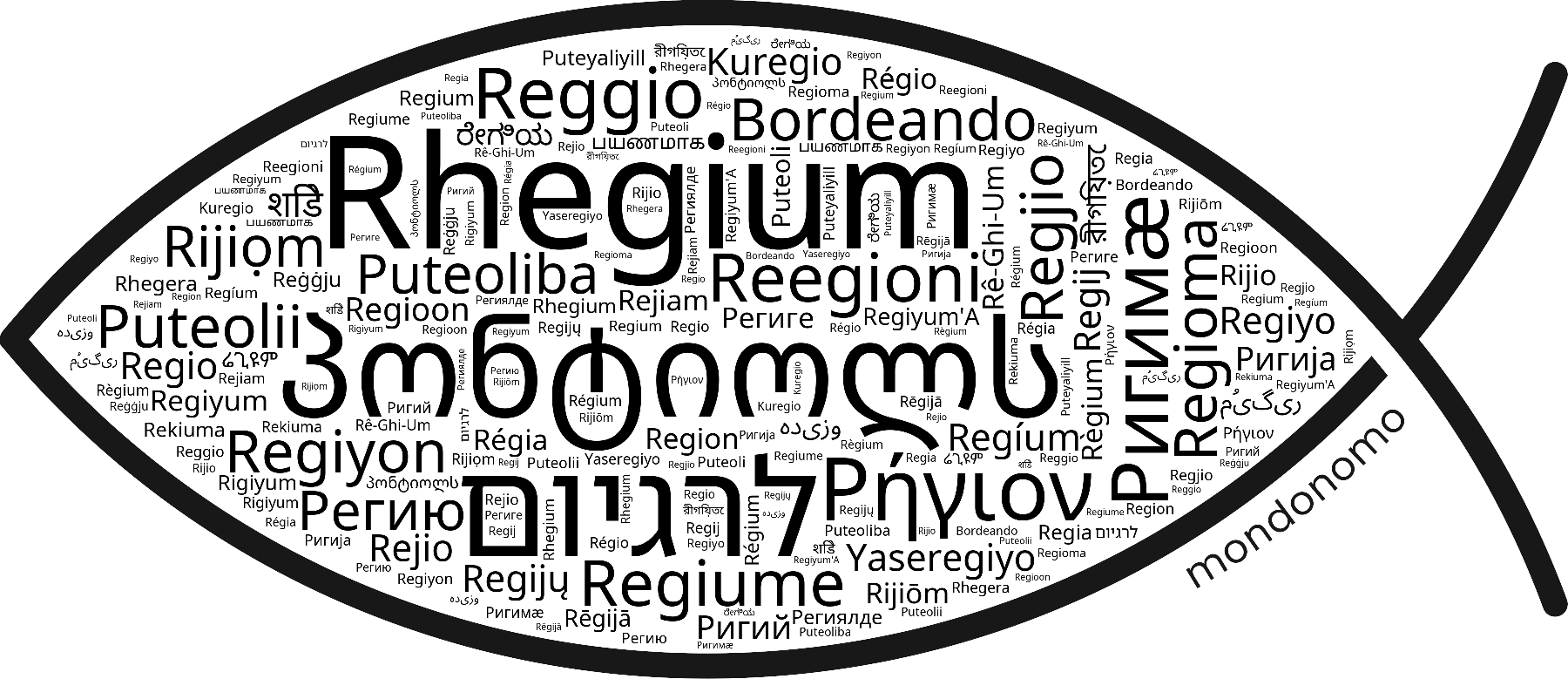 Name Rhegium in the world's Bibles