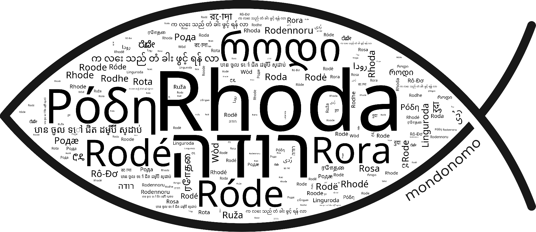 Name Rhoda in the world's Bibles