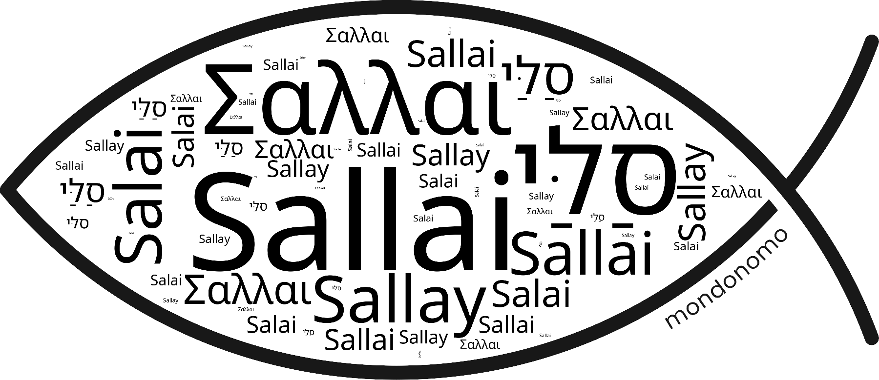 Name Sallai in the world's Bibles