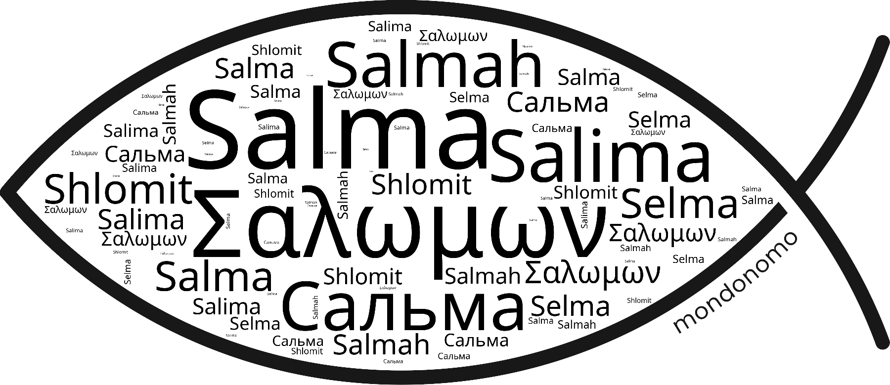 Name Salma in the world's Bibles