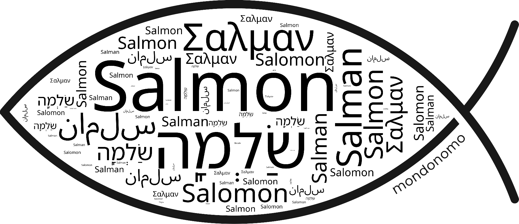 Name Salmon in the world's Bibles