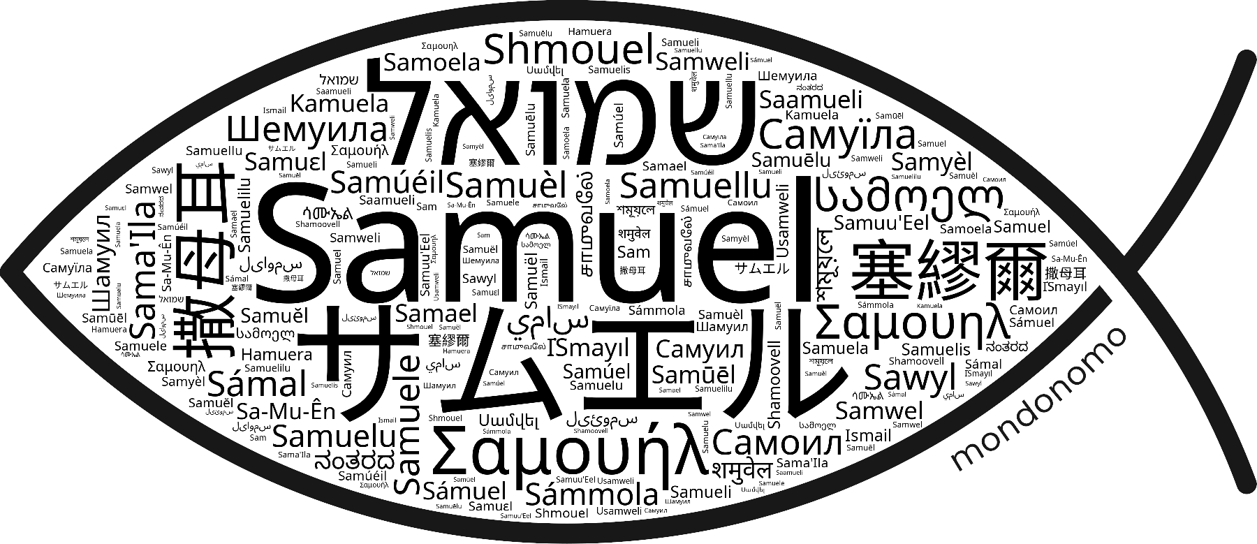 Name Samuel in the world's Bibles