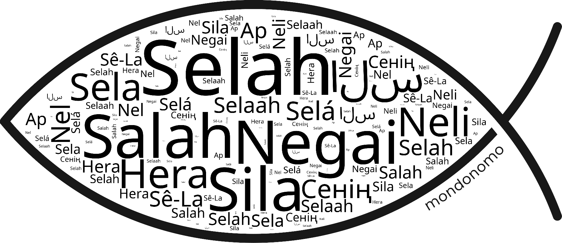 Name Selah in the world's Bibles