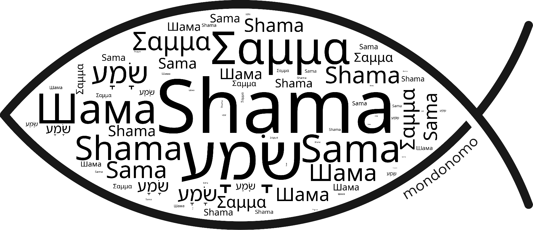 Name Shama in the world's Bibles