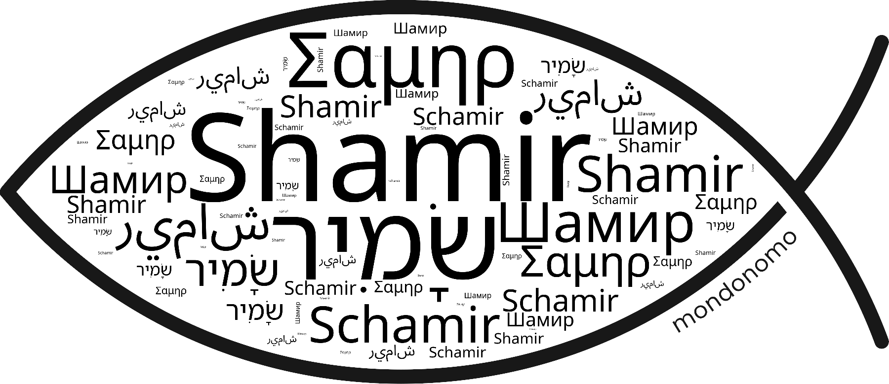 Name Shamir in the world's Bibles