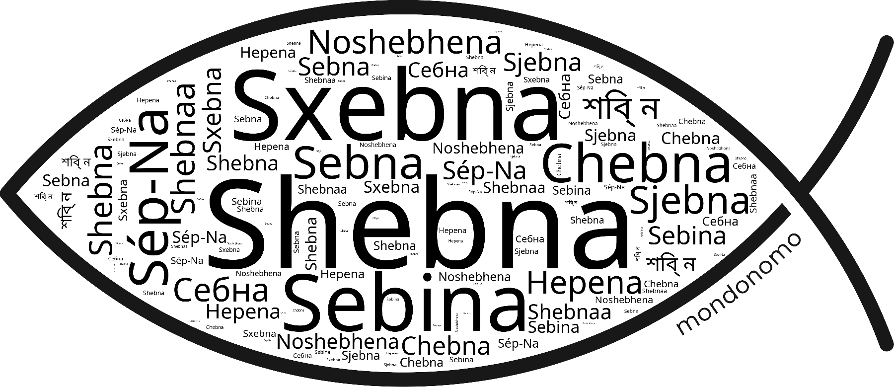 Name Shebna in the world's Bibles