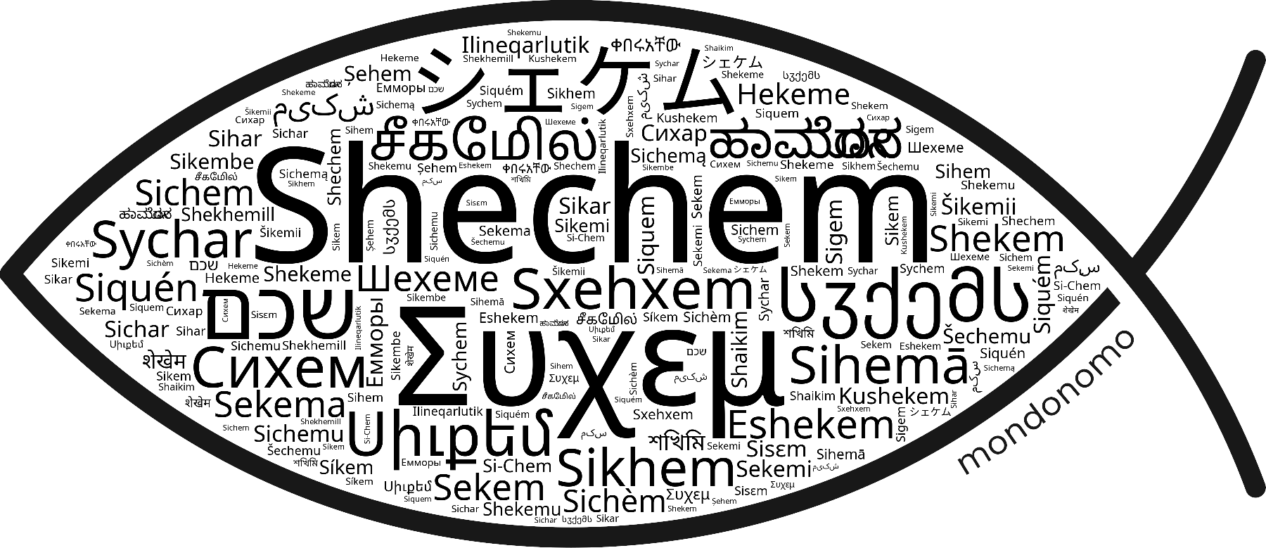 Name Shechem in the world's Bibles